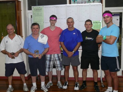BNTA Wednesday Evening Pairs Winners
